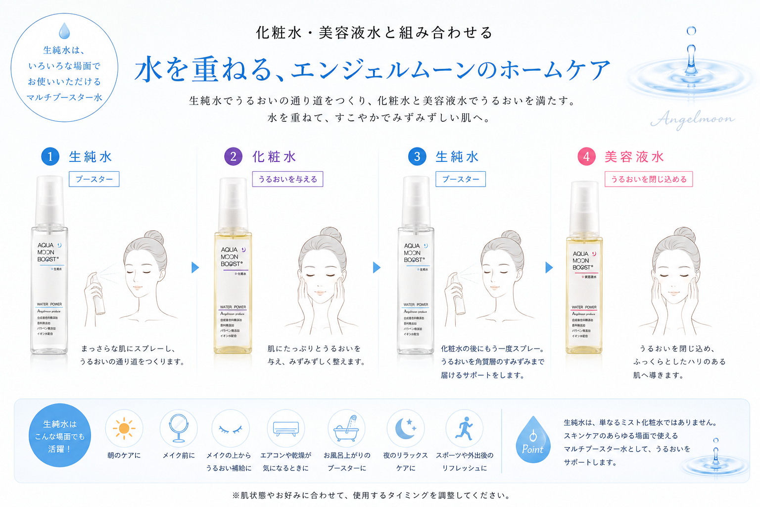 生純水と化粧水と美容液水を重ねるエンジェルムーンのホームケア
