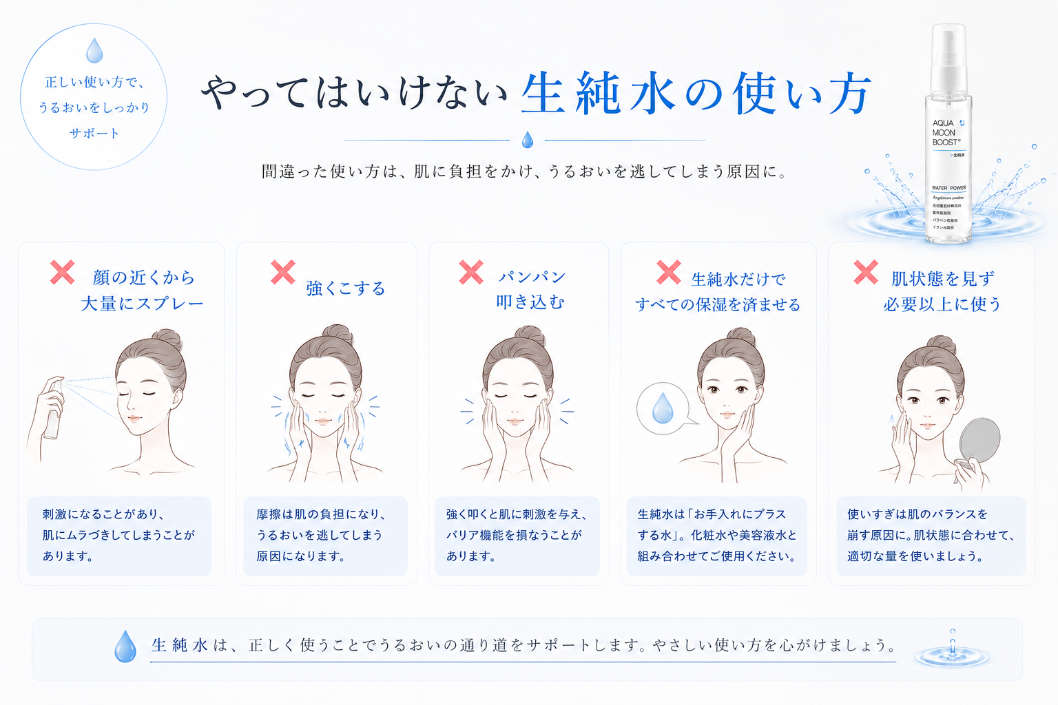 生純水のやってはいけない使い方